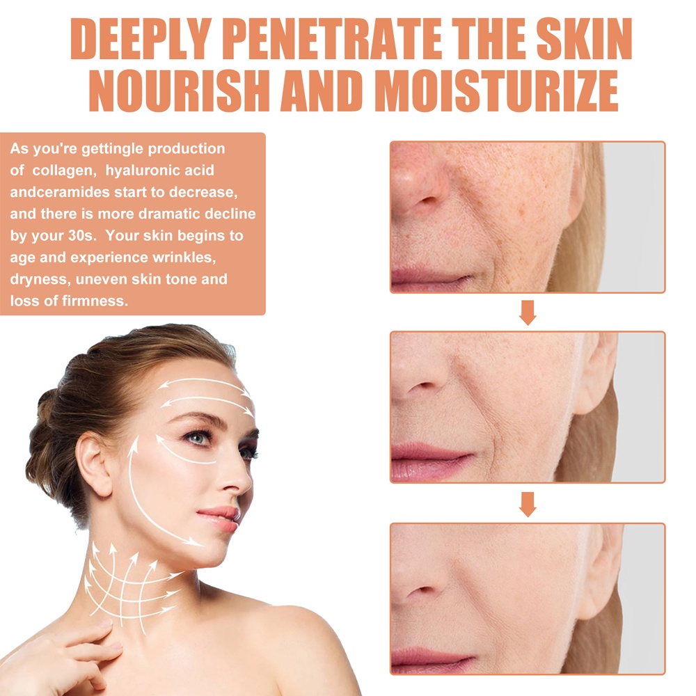 Serum Vitamin C 20% Dưỡng Da Mặt / Cổ / Mắt Chống Lão Hóa Giảm Nếp Nhăn