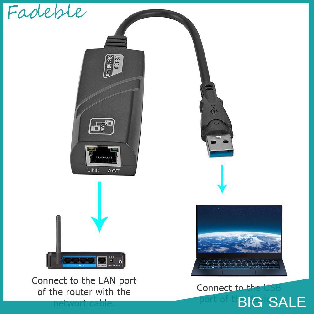 Cáp Chuyển Đổi Mini Usb 3.0 Gigabit Ethernet Adapter Usb Sang Rj45 Lan Network Card Cho Pc