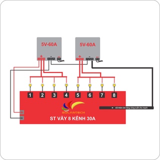 [Đã gộp] Mạch Vẫy Solantech 8 Kênh mở rộng – Xem bản đầy đủ (4–24 Kênh) tại link trong mô tả