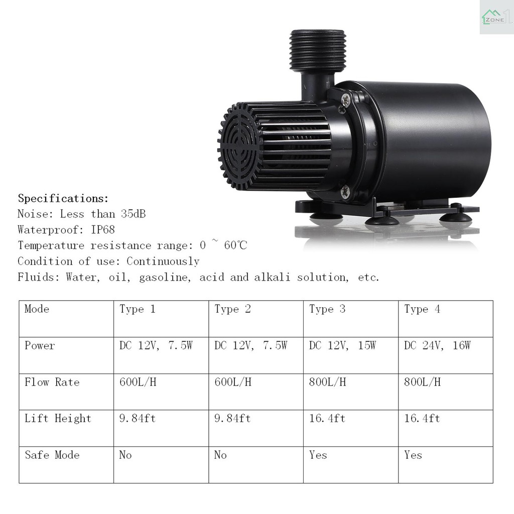 Bơm Nước Micro Dc24V 800l / H 16w 16.4ft Cho Bể Cá