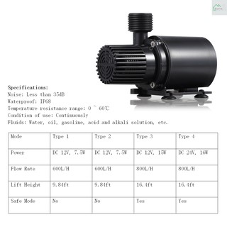Bơm Nước Micro Dc24V 800l / H 16w 16.4ft Cho Bể Cá