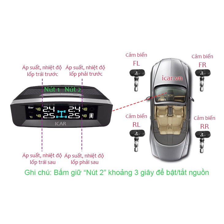 ICAR TN405 _ Hệ Thống Cảm Biến Áp Suất Lốp TN405 Có Màn Hình Năng Lượng Mặt Trời