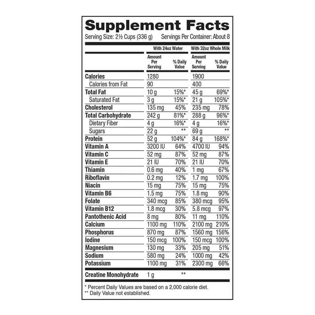 1Kg Dymatize Super Mass