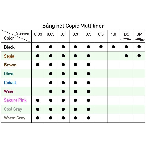 Bút line đi nét Copic Multiliner mầu Đen -Sepia