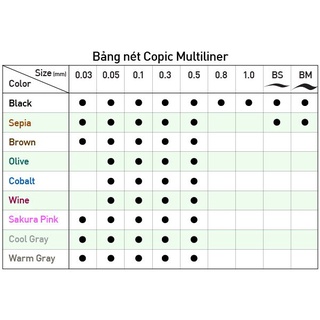Bút line đi nét Copic Multiliner mầu Đen -Sepia