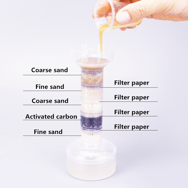 Bộ Đồ Chơi Làm Thí Nghiệm Khoa Học Dành Cho Trẻ Em