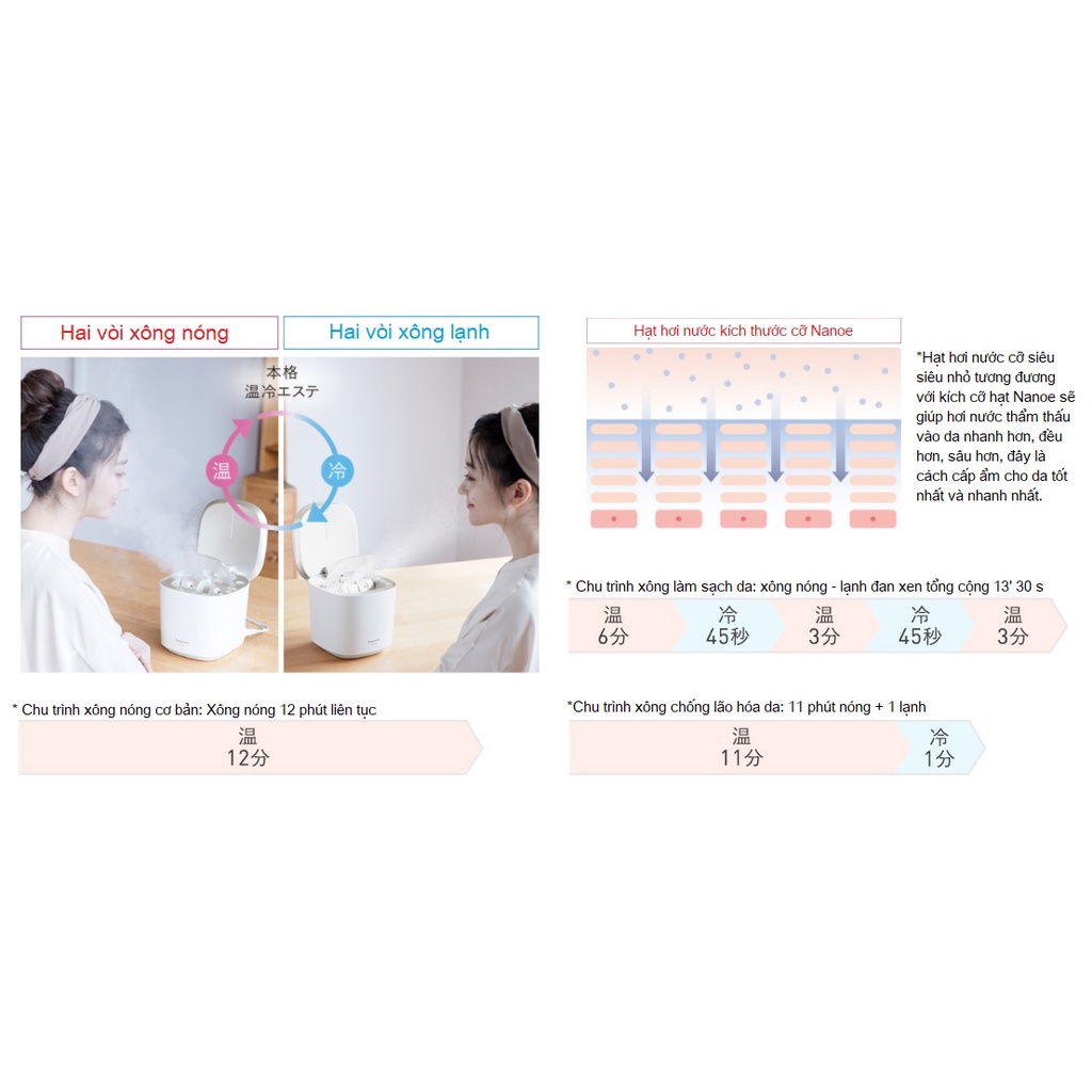 Máy xông mặt PANASONIC EH SA0B (model mới nhất)