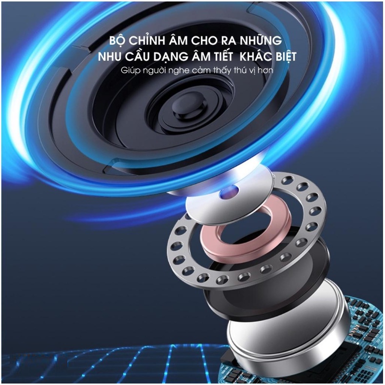 Loa Bluetooth Không Dây Để Bàn Phong Cách Vintage Cho Điện Thoại, Máy Tính, TV, Loa Bluetooth Hỗ Trợ Cắm USB Thẻ Nhớ Mic