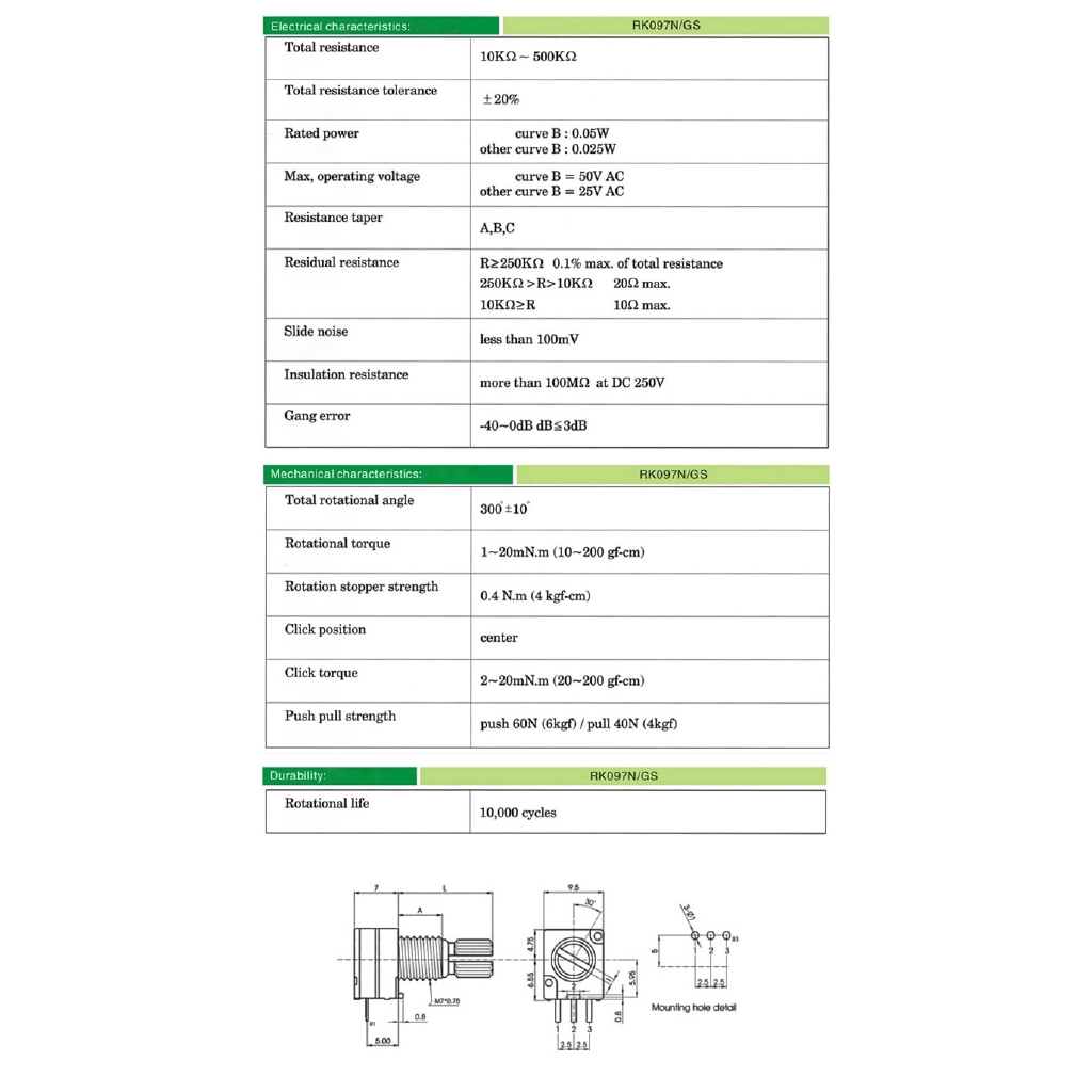 Bộ 5 chiết áp khuếch đại âm thanh RK097N 3P B5K 10K 20K 50K 100K