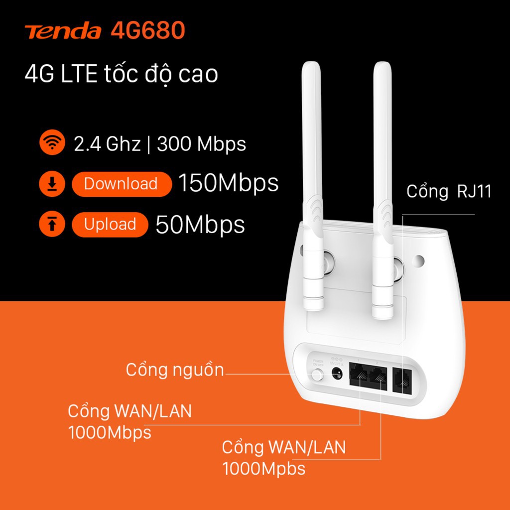 Bộ Phát Wifi 4G Tenda 4G03 CHÍNH HÃNG 36 THÁNG dành cho Xe Khách, Lắp Camera, khu vực chưa kéo mạng