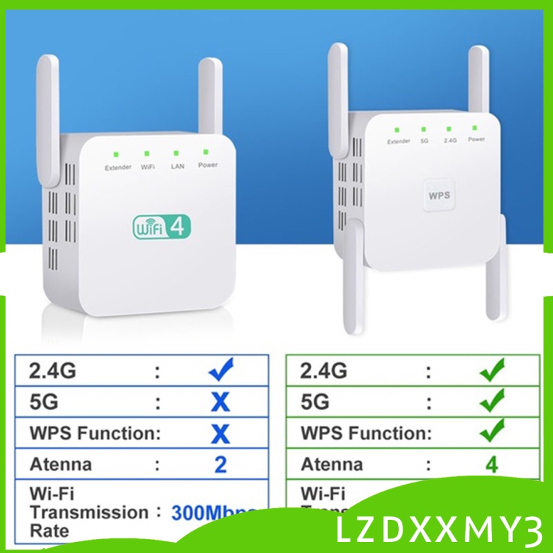 Bộ Lặp Sóng Wifi Không Dây 1200mbps 2.4g 5g 4 Ăng Ten | BigBuy360 - bigbuy360.vn