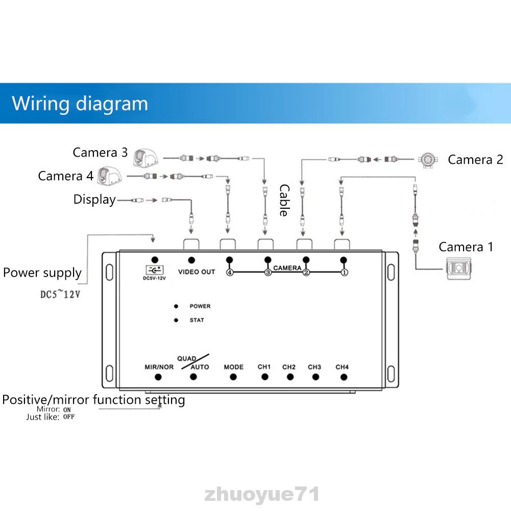 Hộp công tắc 4 kênh tự động hỗ trợ đậu xe chuyên dụng | BigBuy360 - bigbuy360.vn
