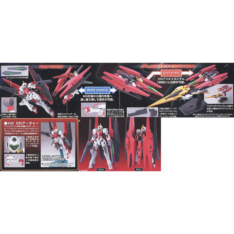 1 144 Hg Gnr 101a Gn Archer Gundam Model Kit Metal Decal Printhouses Pl