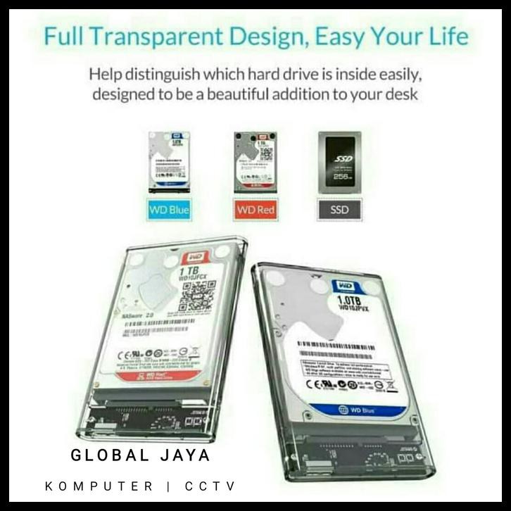 Hộp Đựng Ổ Cứng Ngoài Orico 2.5 Inch Usb 3.0 Ốp | BigBuy360 - bigbuy360.vn