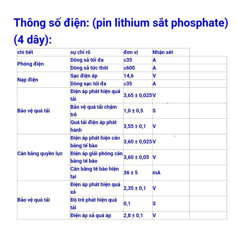 Achun.vn - ẮC QUY PIN SẮT 4S- 12.8V/14.4V - 6000mAh - Khởi động xe máy