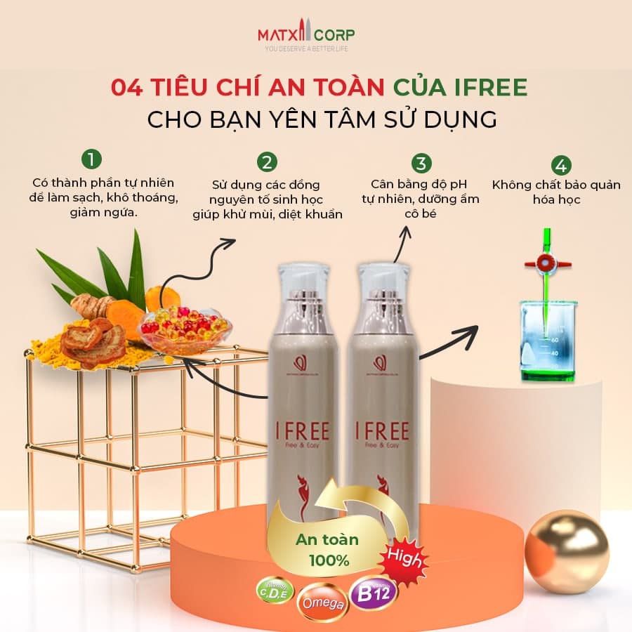 Dung Dịch Vệ Sinh Phụ Nữ Dạng Sinh Học IFree 120ml - Dung Dịch Vệ Sinh Sinh Học An Toàn