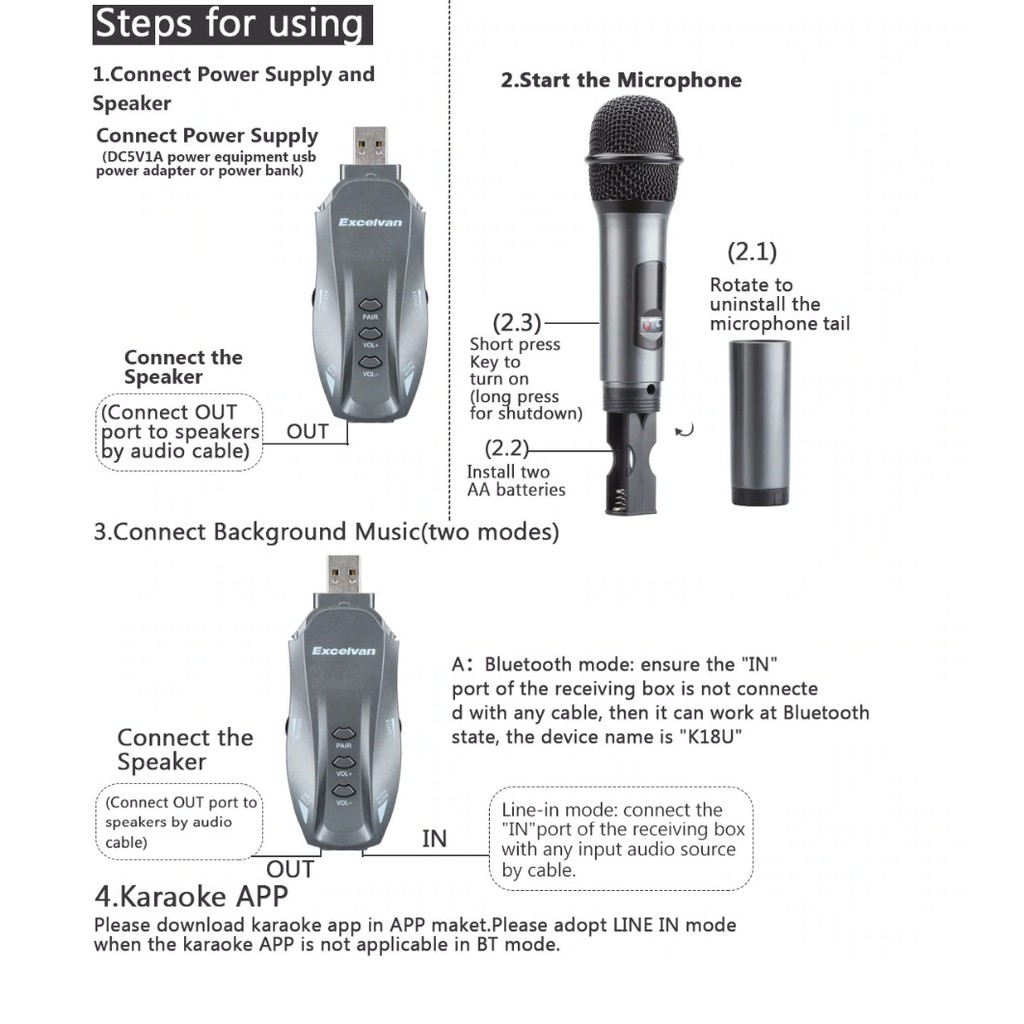 MICRO EXCELVAN K18U (MIC ĐÔI + BỘ PHÁT)