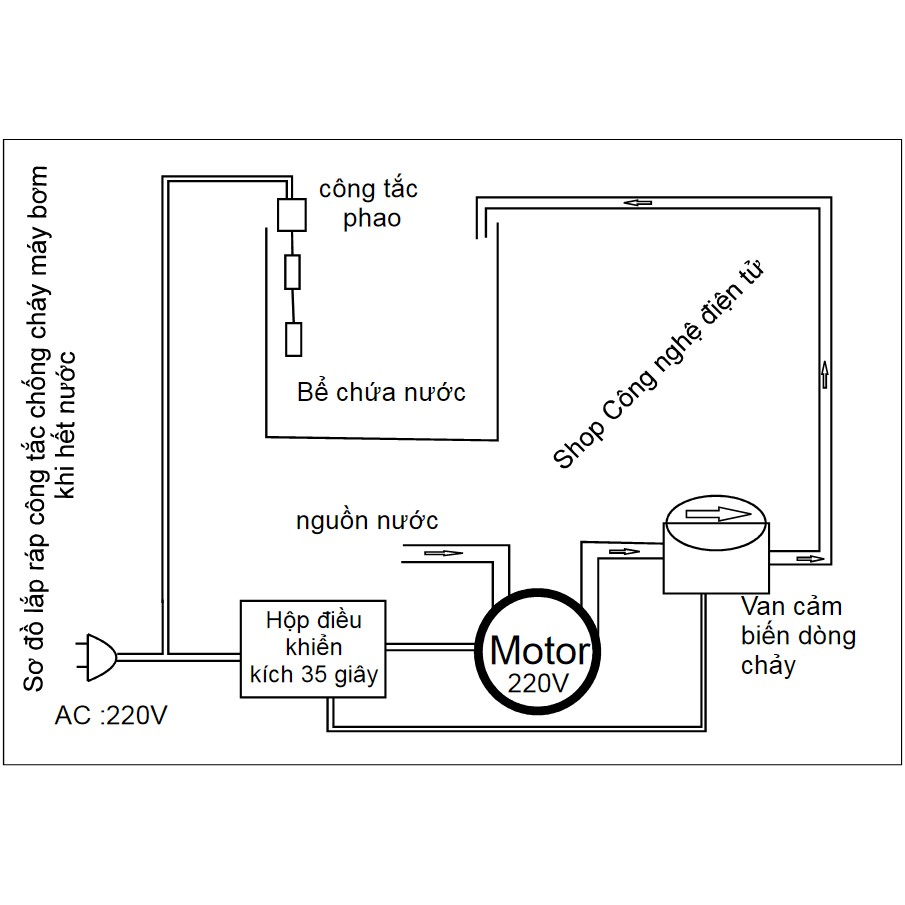 Công tắc bảo vệ máy bơm khi hết nước 1000W