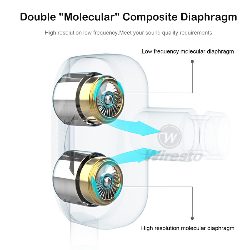 Tai Nghe Wiresto Có Dây Nhét Tai Cách Âm Tiếng Ồn Bốn Lõi Tích Hợp Micro Hd