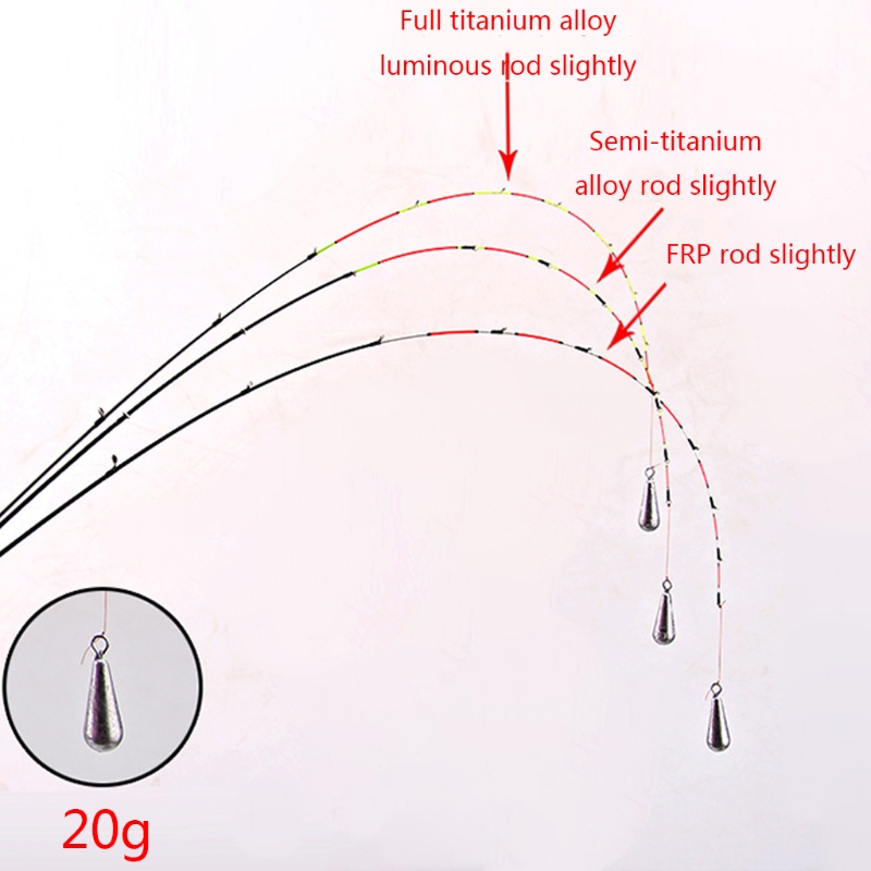 Cần Câu Cá Bằng Hợp Kim Titan / Sợi Thủy Tinh / Sợi Thủy Tinh Chuyên Dụng