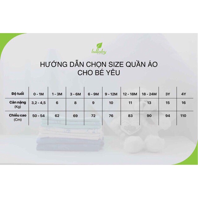 Bộ Sát Nách Lullaby Vải Quả Peptit Cotton Cao Cấp Bé Trai Bé Gái Mã LULSN