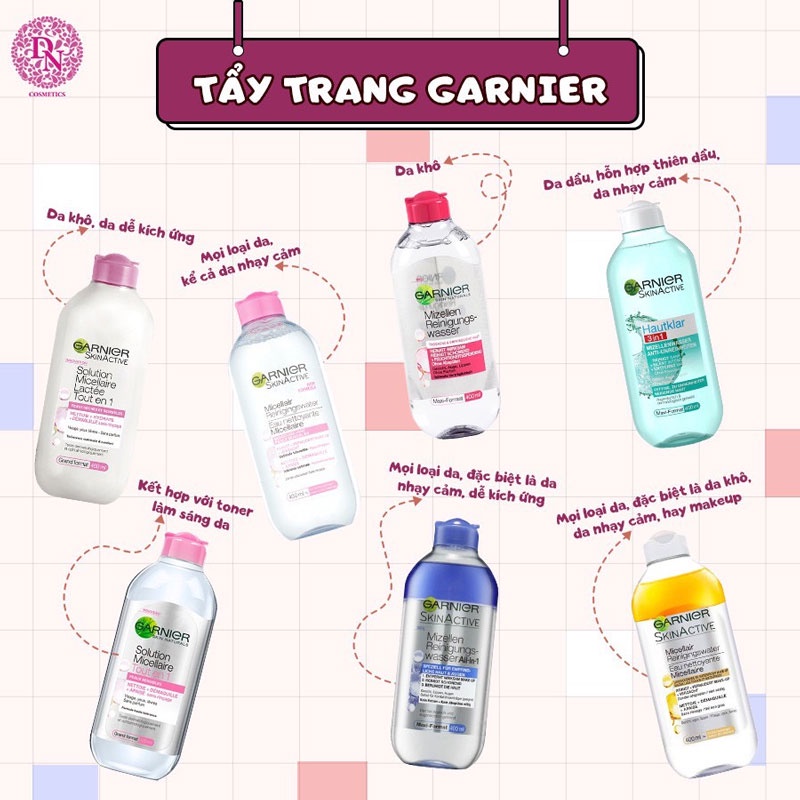 Nước Tẩy Trang Garnier SkinActive 400ml Pháp