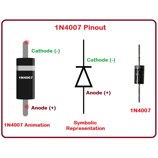 Đi ốt - Diode - 1N4007 1A 1000V DIP - combo 10 cái - 50 cái