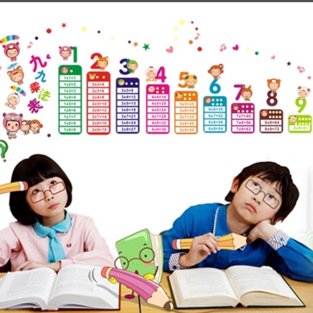 DECAL DÁN TƯỜNG BẢNG CỬU CHƯƠNG CHO BÉ