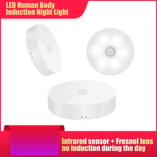 LED Gắn Tường Cảm Biến Chuyển Động Tiết Kiệm Năng Lượng Đèn ngủ không dây cảm biến chuyển động sạc USB Đèn BEST