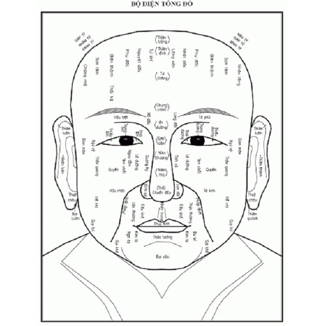 Sách - Ma Y thần Tướng