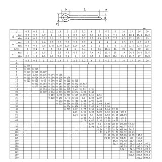 Chốt an toàn thép 2x30mm