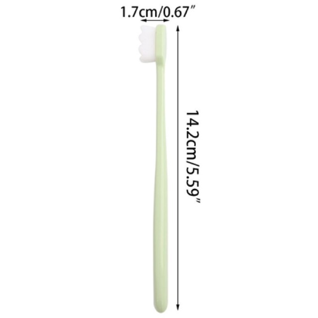 Bàn chải triệu tơ