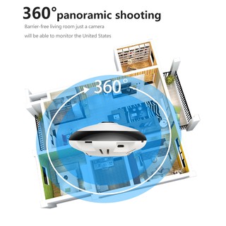 Camera Xmeye VR-360X - 2.0MP Mắt Cá 360 Độ