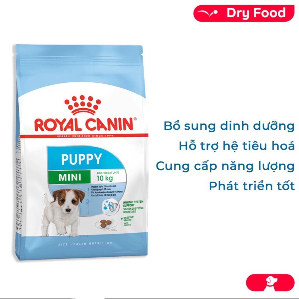 Thức ăn dạng hạt chó kích thước nhỏ Royal Canin Small bao 800g/2kg - PetMall