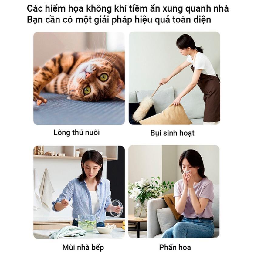 Máy lọc không khí Xiaomi Smart Air Purifier 4 EU - Hàng chính hãng