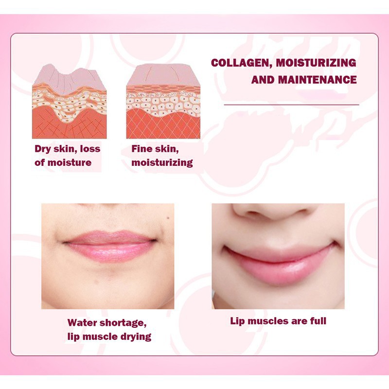 Mặt nạ môi collagen tinh thể màu hồng chăm sóc đôi môi tiện lợi | BigBuy360 - bigbuy360.vn