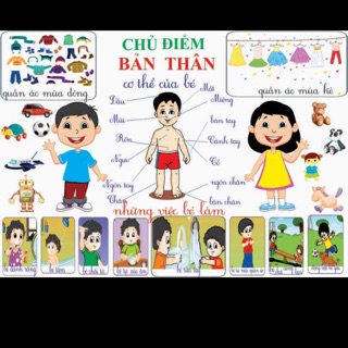 Tranh chủ đề!