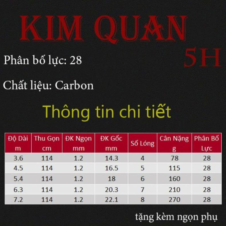 Cần tay Kim Quan 5H