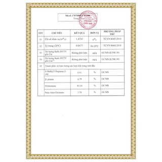 Tinh dầu nguyên chất Sả Java Smilehouse.