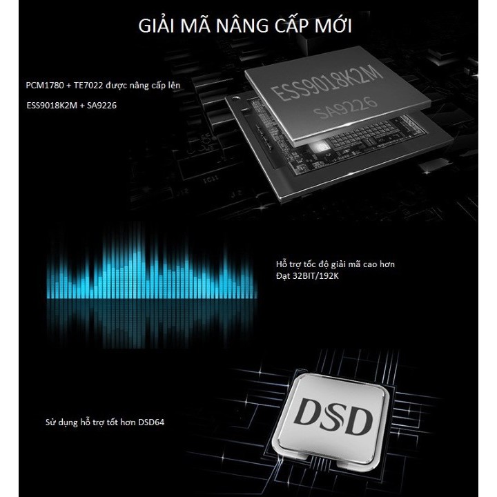 Bộ Dac Giải Mã Âm Thanh Không Dây Bluetooth Chất Lượng Cao Trasam Dac2 Pro