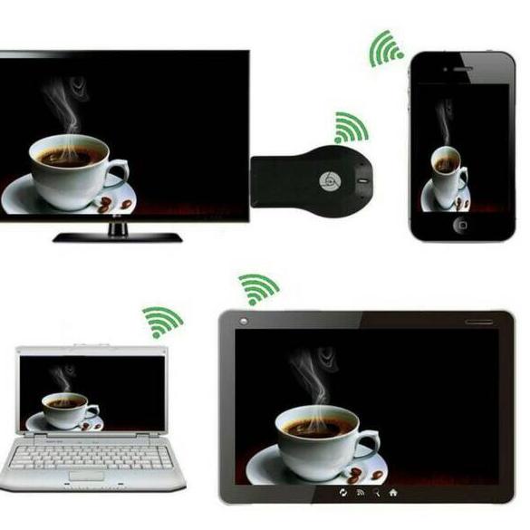 Thiết bị kết nối HDMI không dây | BigBuy360 - bigbuy360.vn