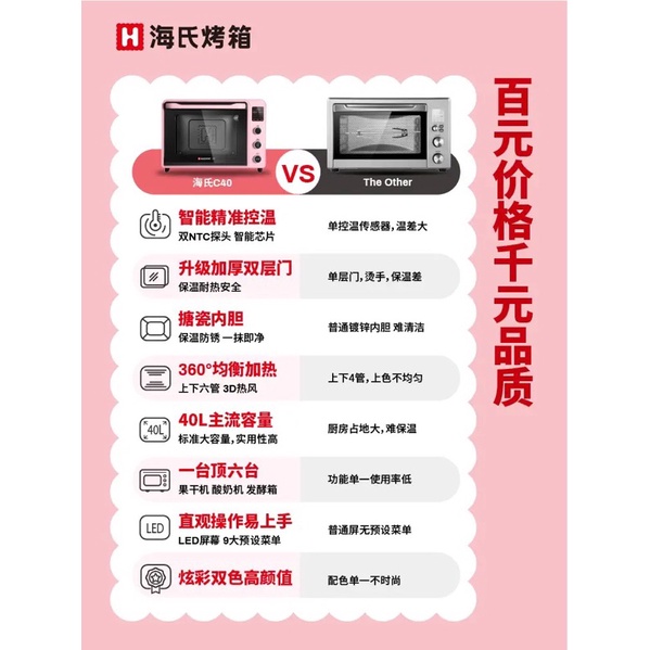 Lò nướng điện tử HAUSWIRT C40 Pro