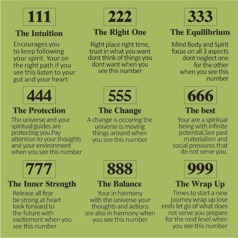 Flgo Vòng cổ Mặt Số Tiếng Anh Màu Vàng Kim Tối Giản