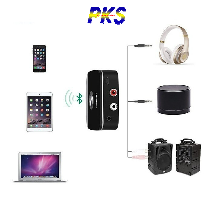 Thiết Bị Nhận Bluetooth 4.1 Musis Recceiver UGREEN 30445 - Bộ Thu Bluetooth Sound - Hàng Chính Hãng - 30445