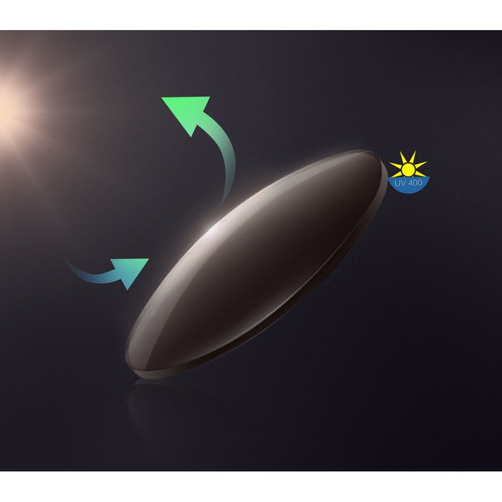 Kính râm gọng tròn Xiaomi TS Nylon Polarized Stainless SunGlasses SM008