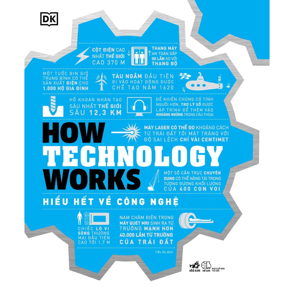 Sách - How technology works - Hiểu hết về công nghệ (Bìa cứng)