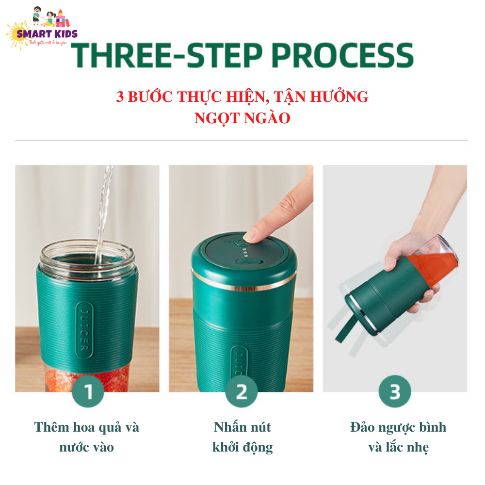 Máy Xay Sinh Tố Cầm Tay JUICER Mini Sạc USB Cao Cấp Chính Hãng [Bảo Hành 12 Tháng] Smartkids