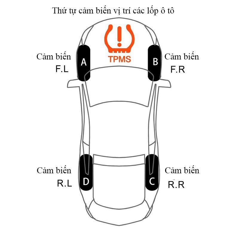 Cảm Biến Áp Suất Lốp TPMS Không Dây Thông Minh (van gắn ngoài - vi xử lý ĐỨC)