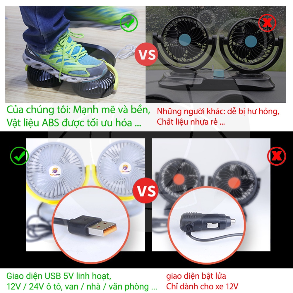 Quạt Đôi Mini Đa Năng Dùng Nguồn USB Xoay 360 Độ Công Suất Lớn Cho Ô Tô Xe Hơi Văn Phòng Gia Đình