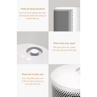 Máy sưởi cảm ứng Xiaomi ARDOR